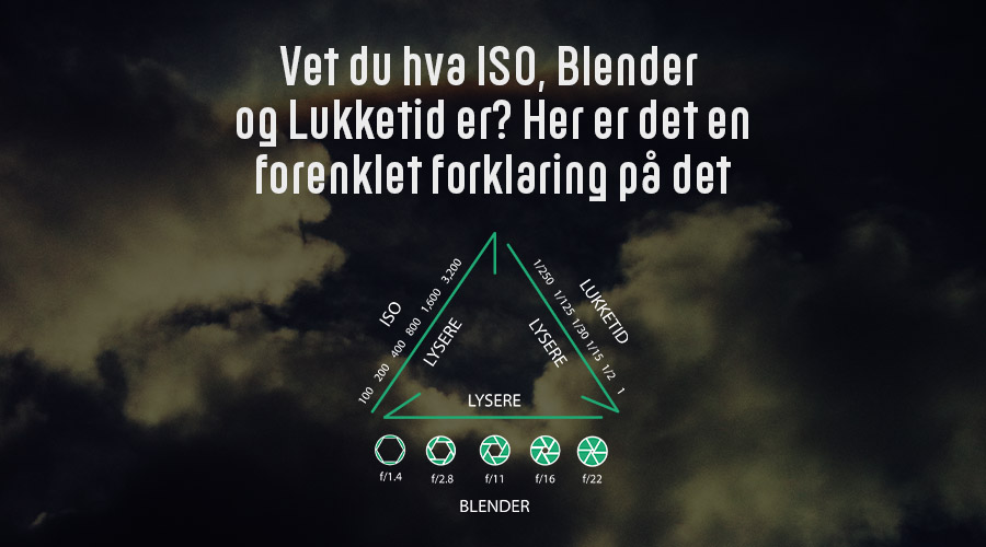 iso blender lukketid Fjellsikt.no